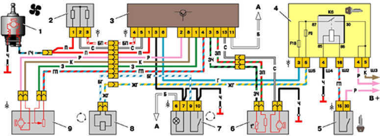 Схема системы автоматического управления отопителем