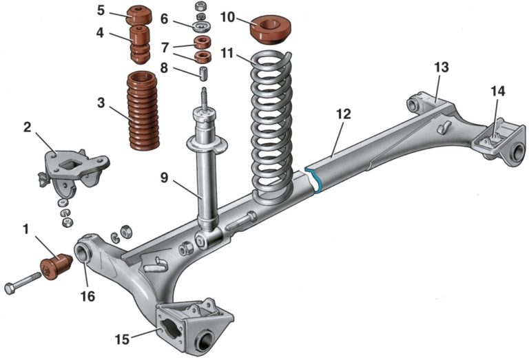 Элементы подвески ваз 2106