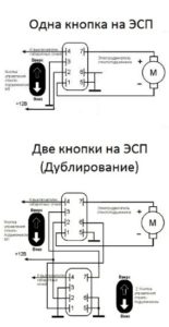 Устройство стеклоподъемника уаз буханка