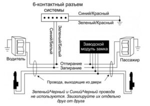 Схема центрального замка калина