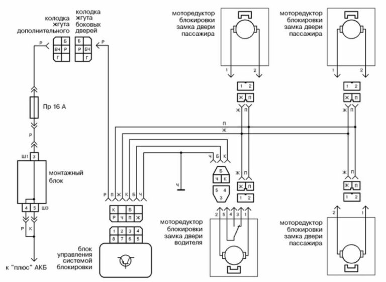 Схема замка ваз 2110