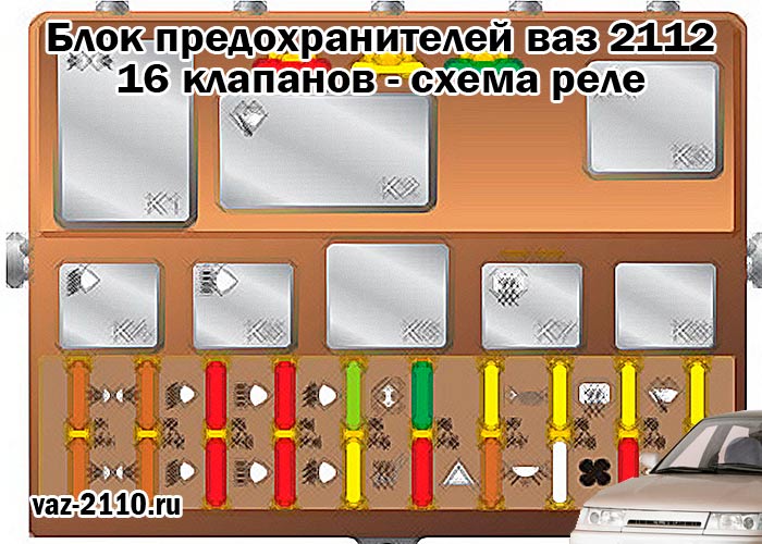 Блок предохранителей ваз 2112 16 клапанов - схема реле